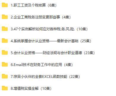税务专员必备学习资料